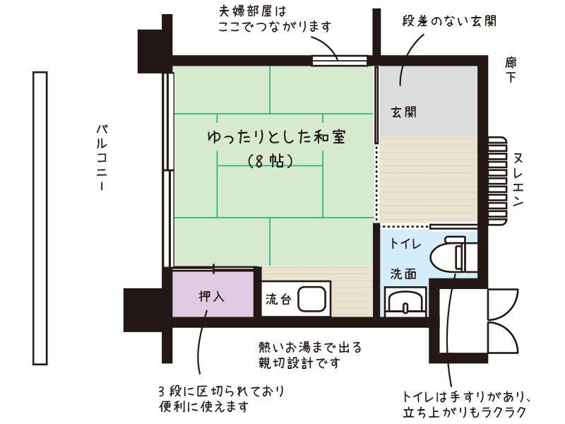 ピソ天神部屋間取り